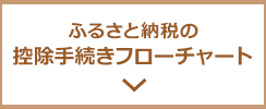 ふるさと納税の控除手続きフローチャート