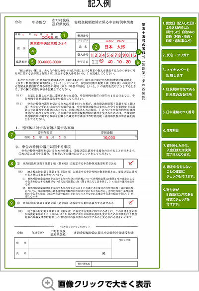 記入例 画像クリックで大きく表示