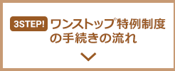 3STEP! ワンストップ特例制度の手続きの流れ