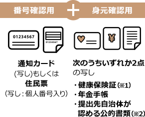 番号確認用 通知カード(写し)もしくは住民票（写し：個人番号入り）+身元確認用 次のうちいずれか2点の写し ・健康保険証（※1）・年金手帳・提出先自治体が認める公的書類（※2）