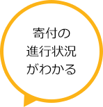 寄付の進行状況がわかる