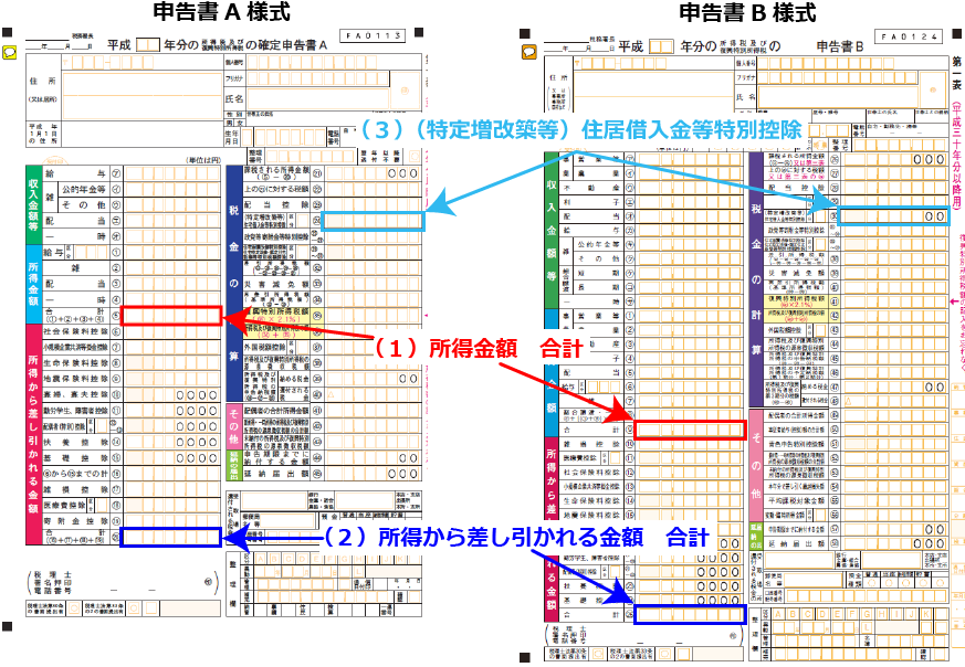 確定申告書